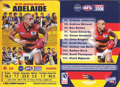 AFL 2008 Teamcoach Team Checklist WESTERN BULLDOGS - Click Image to Close
